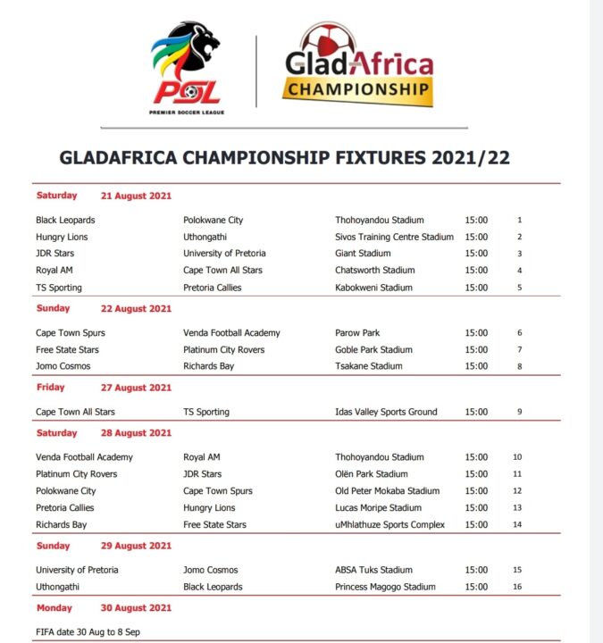 PSL Places Royal AM in New GladAfrica Championship Fixture List!