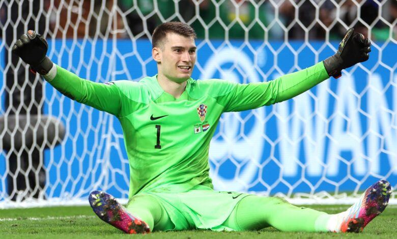 Round of 16 2022 FIFA World Cup Review: Croatia Win on Penalties!